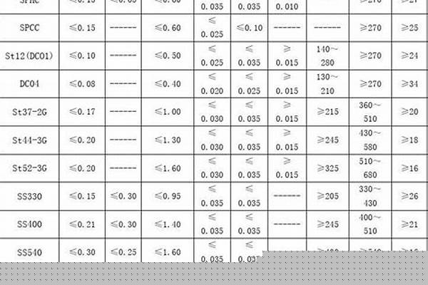 dn50焊管規格尺寸_dn50焊管外徑是多少