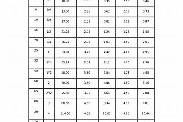 焊管重量計(jì)算公式/a_不銹鋼焊管重量計(jì)算公式